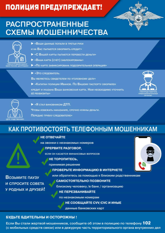 Изображения.